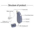 PST201D Single-ear Microphone Hearing Aid Professional Digital Audio Hearing Aid Noise Reduction Hearing Aid High-Quality Hearing Aid Factory Direct S